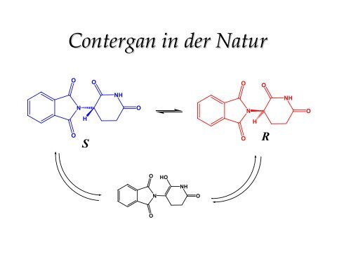 Chiralität – optische Aktivität – Stereoisomerie Enantiomere ...