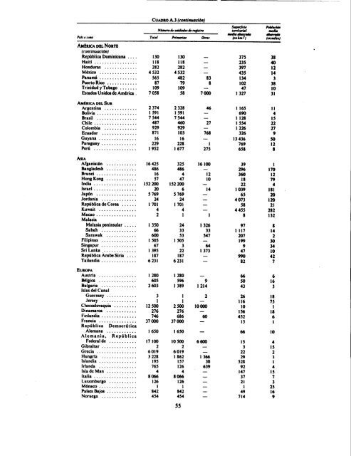 MANUAL DE SISTEMAS Y METODOS DE ESTADISTICAS VITALES