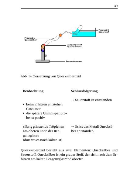 2 Einteilung chemischer Reaktionen - wikimedia.org