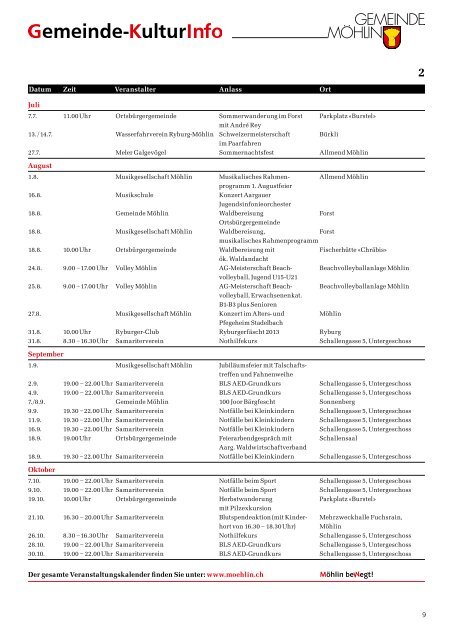 Nr. 1/ 2013 - Gewerbeverein Möhlin und Umgebung