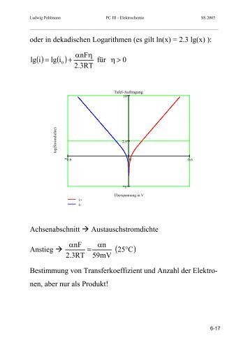 Elektrodenkinetik 2. Teil (PCIII) - Userpage