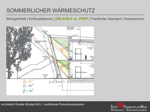 sommerlicher wärmeschutz - Energiemanagement.stadt-frankfurt.de