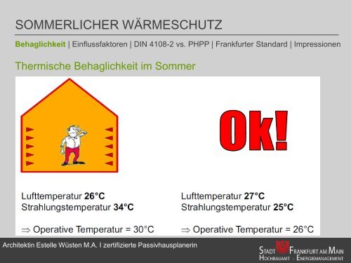 sommerlicher wärmeschutz - Energiemanagement.stadt-frankfurt.de