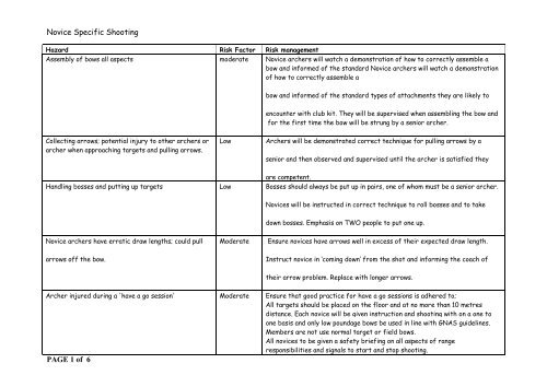 Risk Assessment - Personal Pages Index - University of Oxford