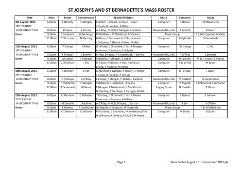 Mass Roster August 2013-November 2013 (4).xlsx