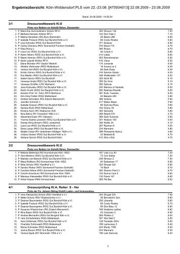 Ergebnisliste 2009.pdf