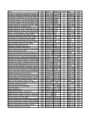 A 2001 Elliot, SN Psych Corp A Grades K - A - University of Southern ...