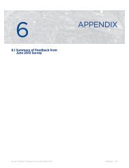 Appendix - City of Vancouver