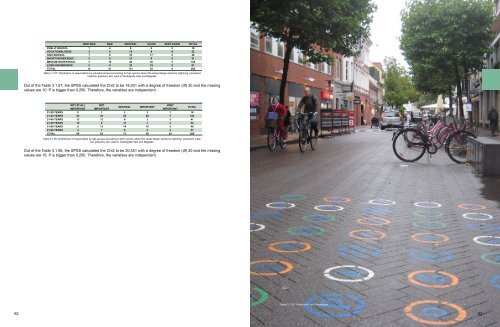 Aalborg Universitet Bike Infrastructures Report Silva, Victor ... - VBN