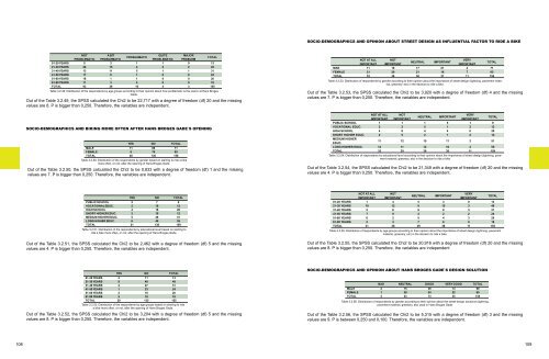 Aalborg Universitet Bike Infrastructures Report Silva, Victor ... - VBN