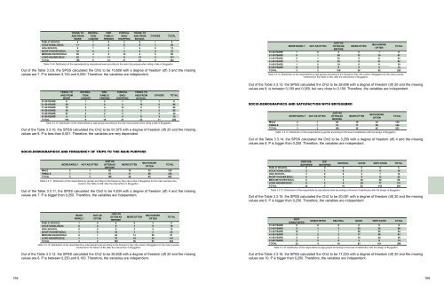 Aalborg Universitet Bike Infrastructures Report Silva, Victor ... - VBN