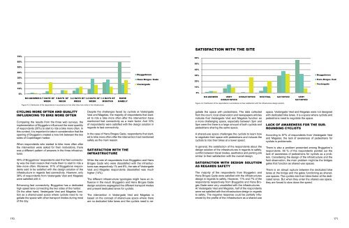 Aalborg Universitet Bike Infrastructures Report Silva, Victor ... - VBN