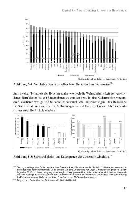 Relationship Equity im Private Banking - Universität St.Gallen