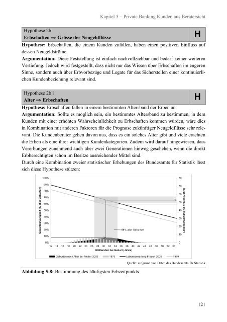 Relationship Equity im Private Banking - Universität St.Gallen