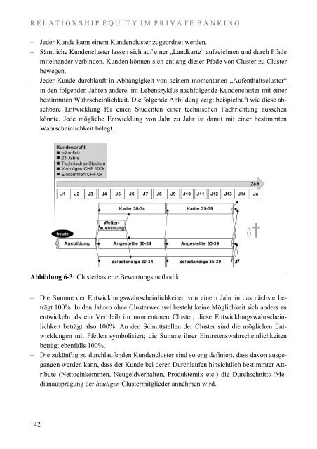 Relationship Equity im Private Banking - Universität St.Gallen