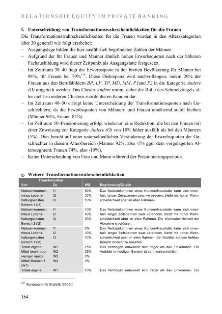 Relationship Equity im Private Banking - Universität St.Gallen