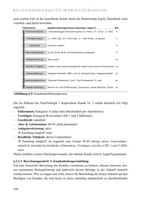 Relationship Equity im Private Banking - Universität St.Gallen