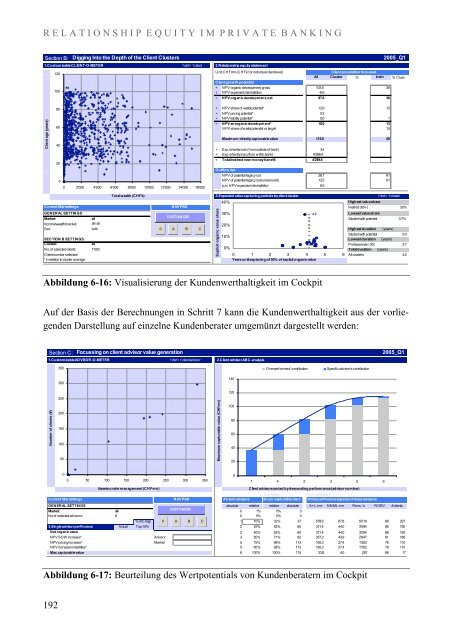 Relationship Equity im Private Banking - Universität St.Gallen