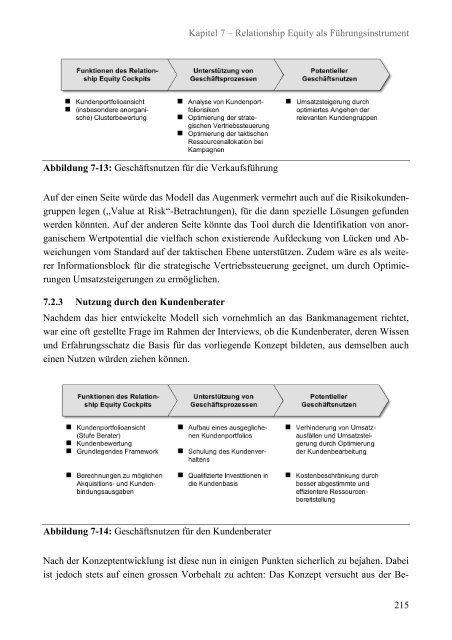 Relationship Equity im Private Banking - Universität St.Gallen