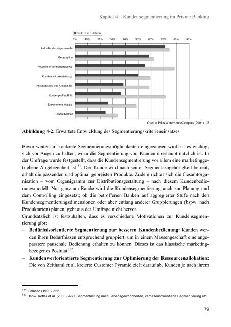 Relationship Equity im Private Banking - Universität St.Gallen