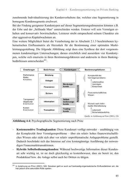 Relationship Equity im Private Banking - Universität St.Gallen