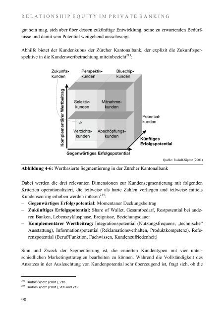 Relationship Equity im Private Banking - Universität St.Gallen