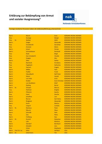 Unterzeichner - Nationale Armutskonferenz