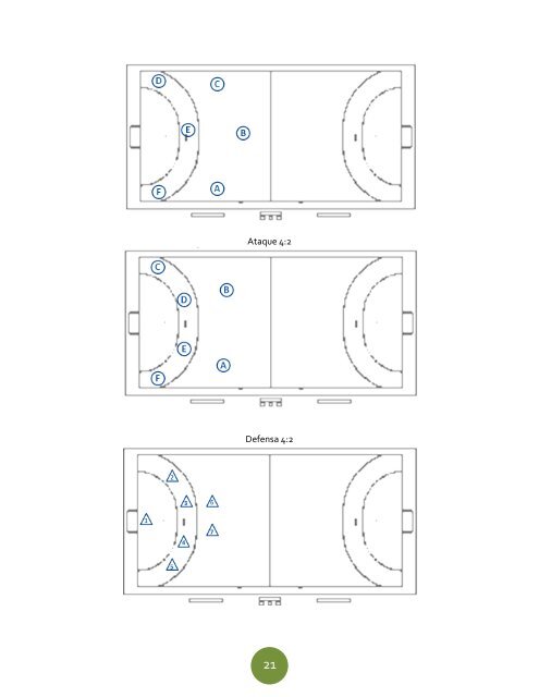 Curso básico de balonmano - VIREF - Biblioteca Virtual de ...