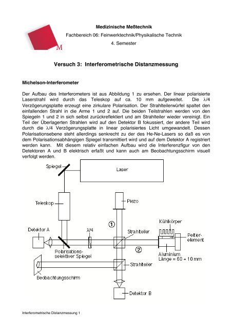 Versuch 3: Interferometrische Distanzmessung