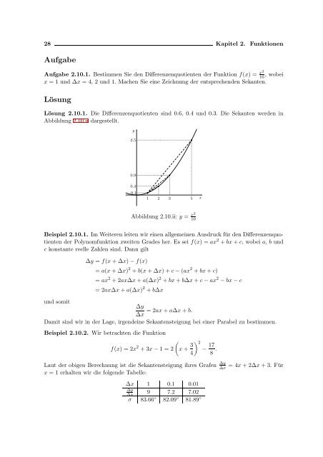 Analysis I - IV - Fachhochschule Nordwestschweiz