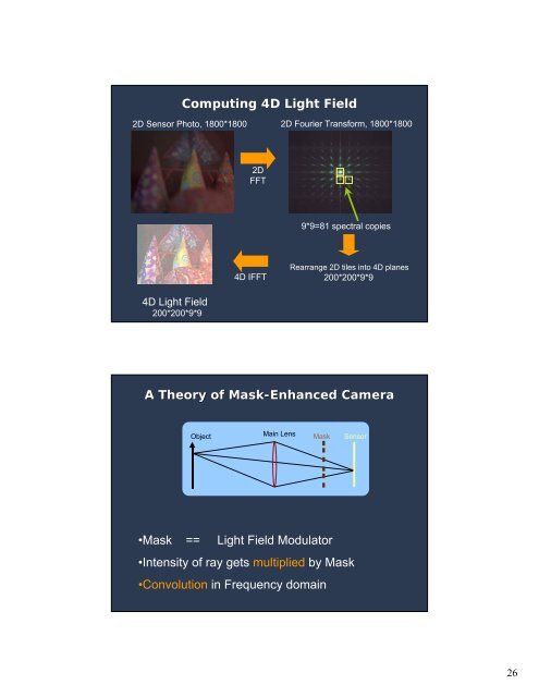 Simplest Visual Organs - MIT Media Lab