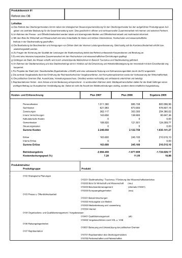 Produktbuch 2007 - Stadt Göttingen