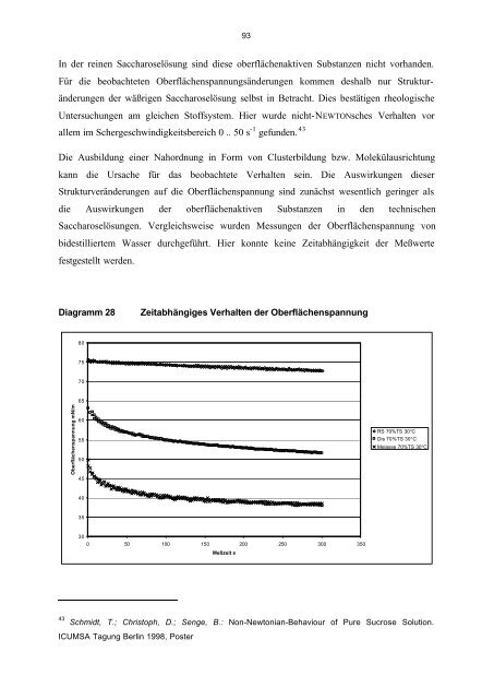 schmidt_torsten.pdf