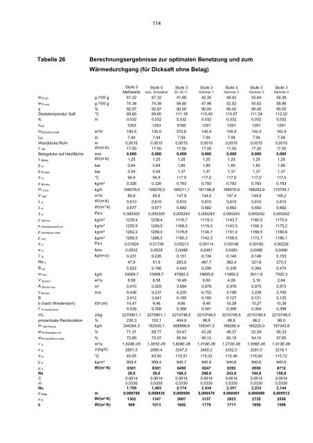 schmidt_torsten.pdf