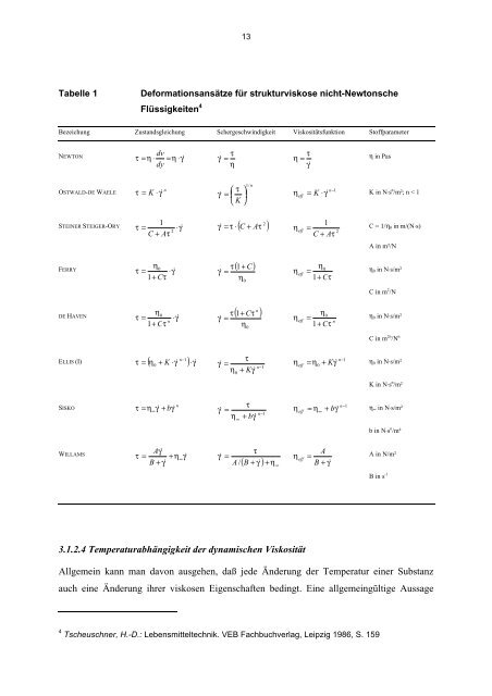 schmidt_torsten.pdf