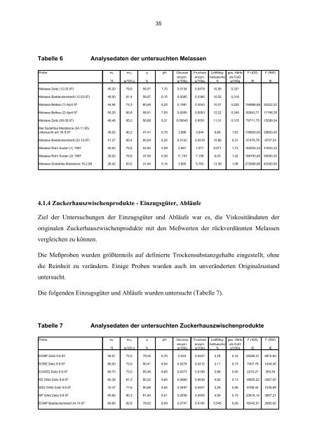 schmidt_torsten.pdf