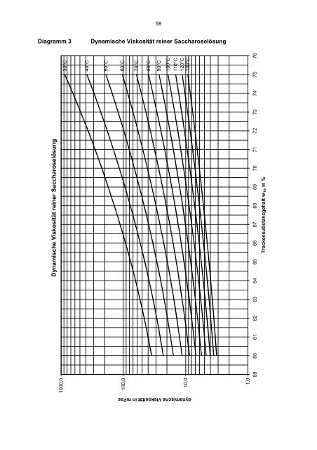 schmidt_torsten.pdf