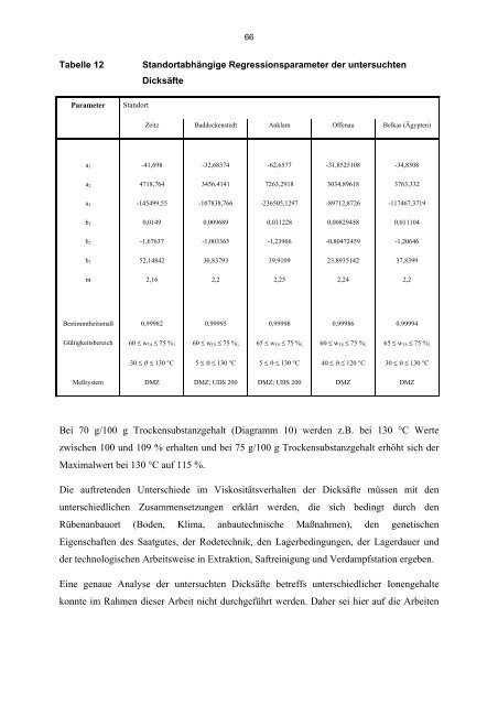 schmidt_torsten.pdf