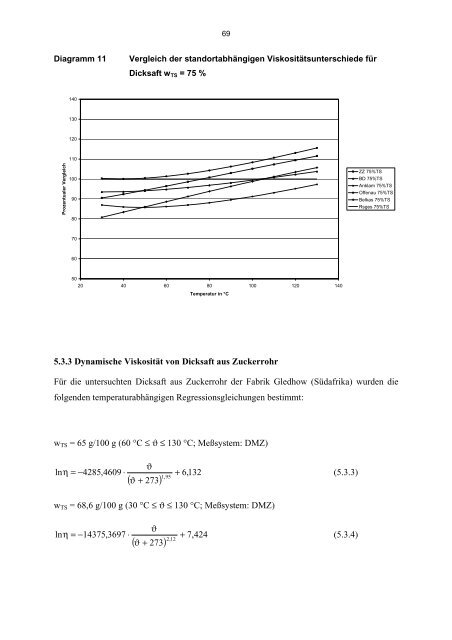 schmidt_torsten.pdf