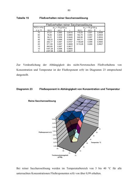 schmidt_torsten.pdf