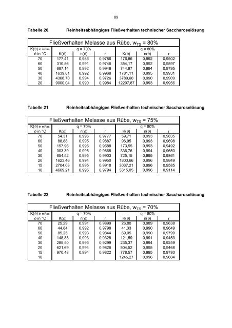 schmidt_torsten.pdf