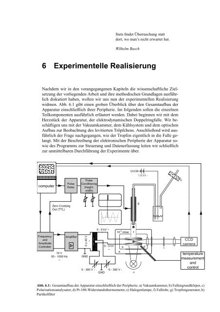 6 Experimentelle Realisierung