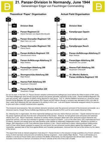 21. Panzer-Division In Normandy, June 1944