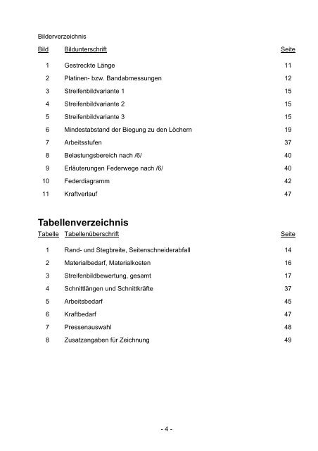 Beleg Werkzeugkonstruktion