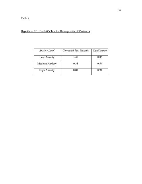 The Effect of Background Music on the Mathematics Test Anxiety of ...