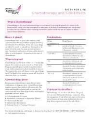 Chemotherapy and Side Effects - Susan G. Komen for the Cure