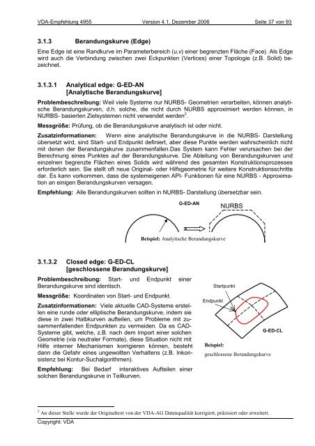 VDA 4955V41_061211 - CAD.de