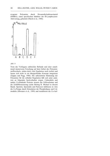 4 .Polyamine als Wachstumsmodulatoren- in vitro Untersuchungen