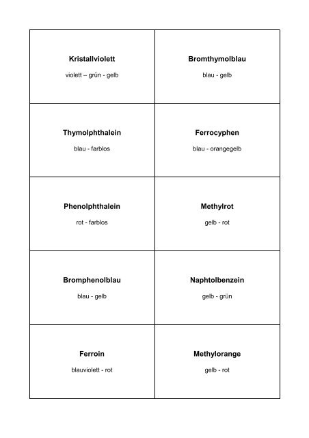 Kristallviolett Bromthymolblau Thymolphthalein Ferrocyphen ...