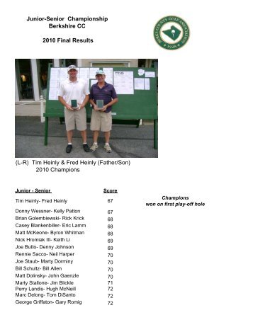 (L-R) Tim Heinly & Fred Heinly (Father/Son) 2010 Champions Junior ...